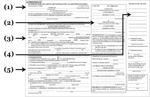 Where different key information appears on the summons.