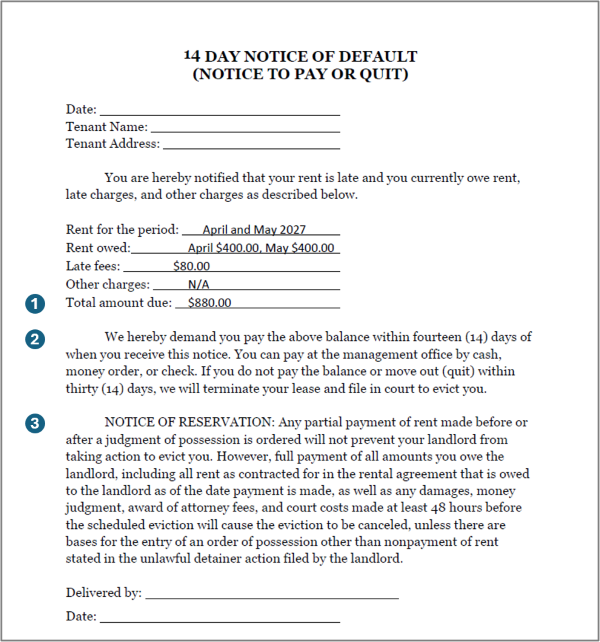 A blank example of a 14-Day Pay or Quit or Unpaid Rent Notice.