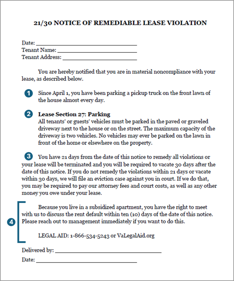 Sample 21/30 Notice of Lease Violation for subsidized housing, showing the 4 main elements.