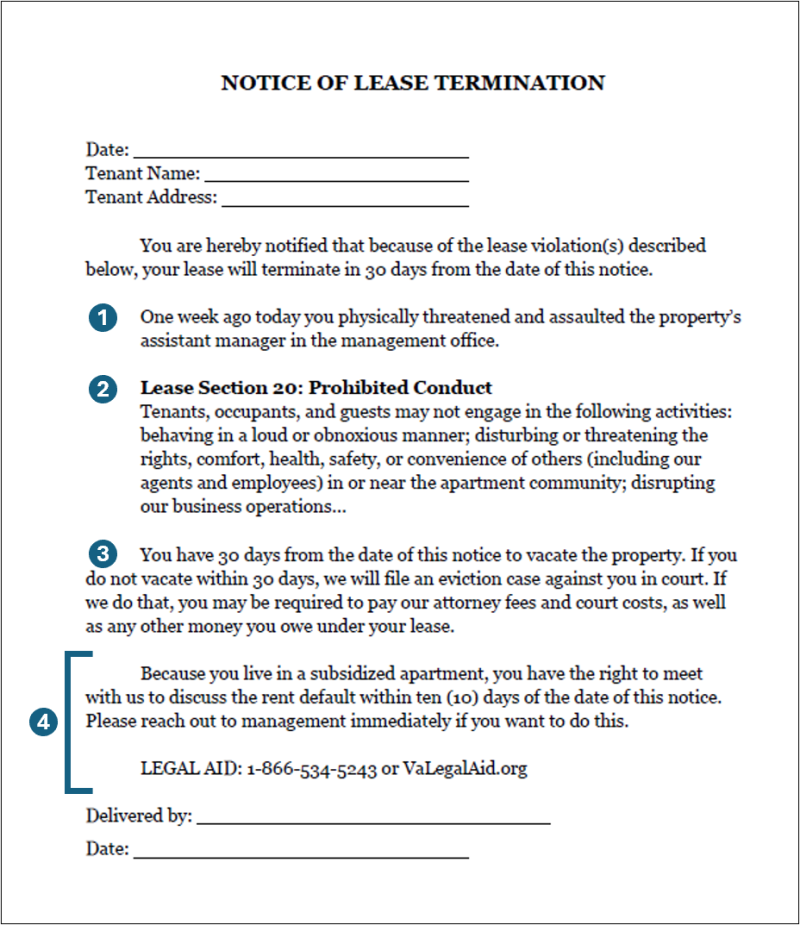 Sample 30-day Lease Termination notice for non-remediable lease violation, showing key elements of the notice.